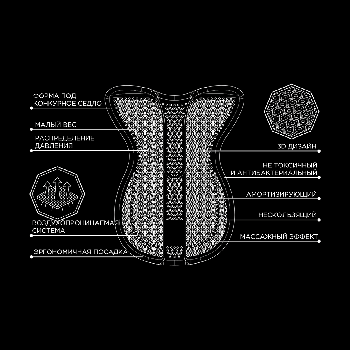 Гель под седло regular gel pad чёрный