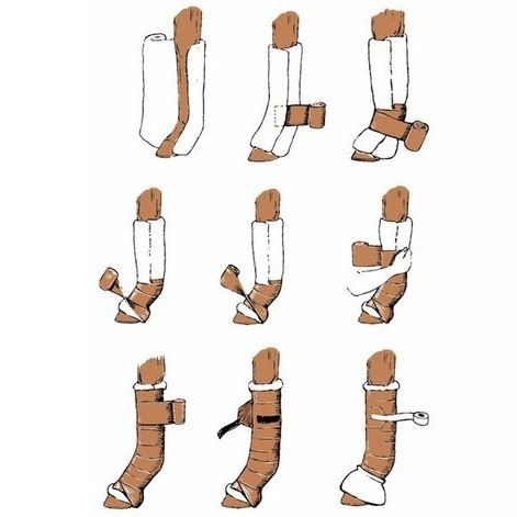 Ватники BANDAGE с липучками